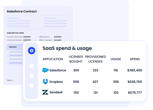 Intelligent Cost Optimization 