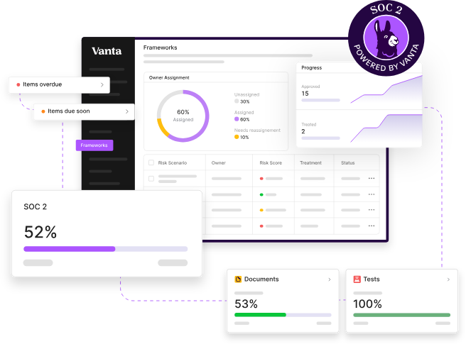 Vanta Dashboard