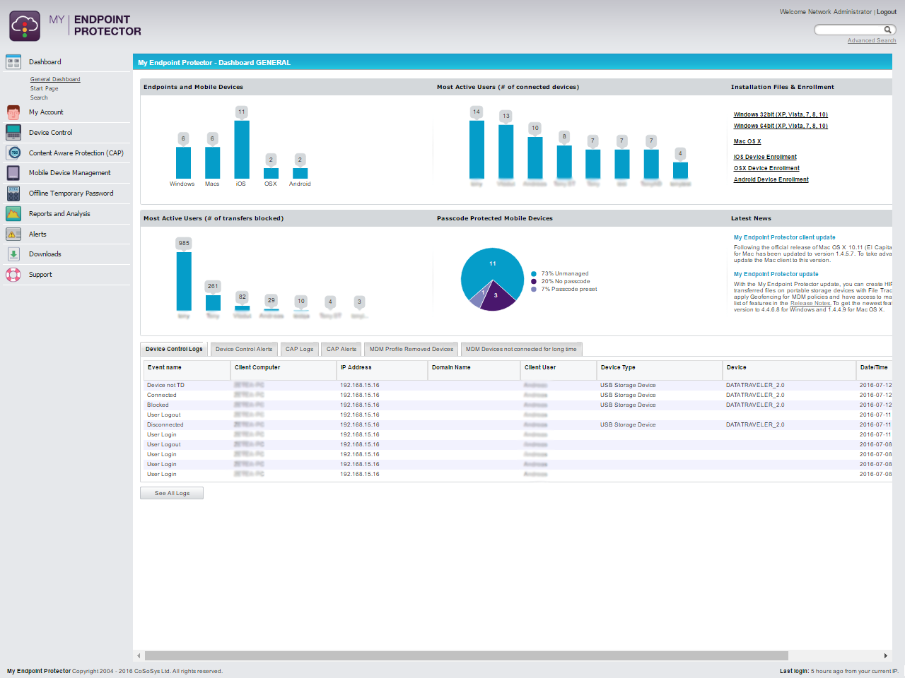 Endpoint Protector By CoSoSys Dashboard