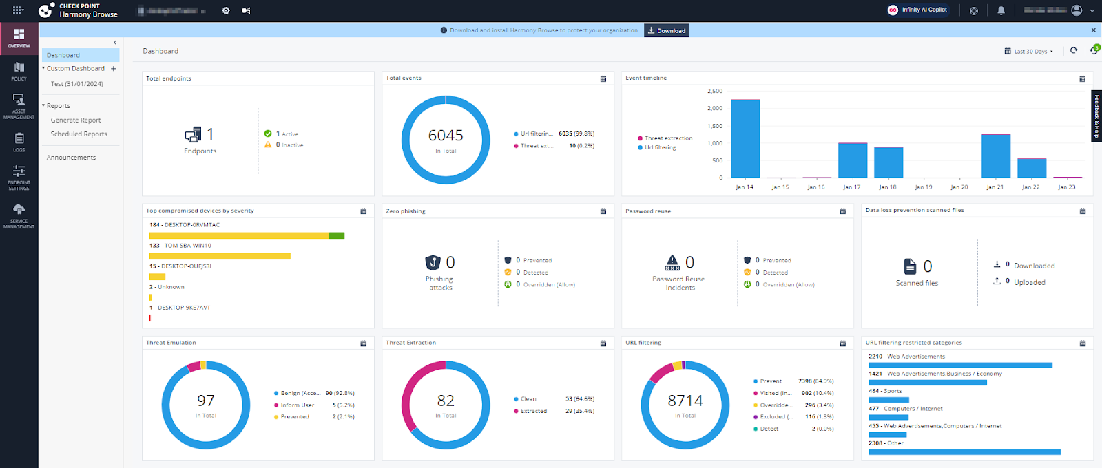 Check Point Dashboard