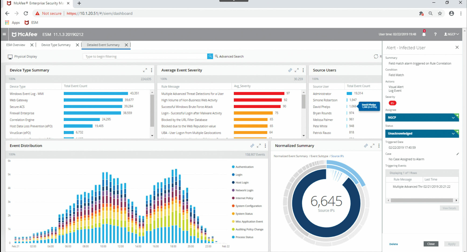McAfee Dashboard