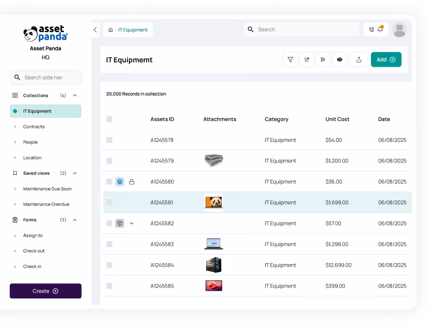 AssetSonar Alternatives - AssetPanda Dashboard
