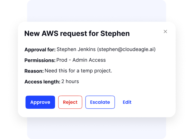 Assign time-based access to users to avoid overspending