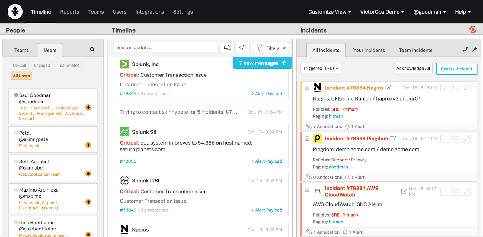Splunk On-Call Dashboard