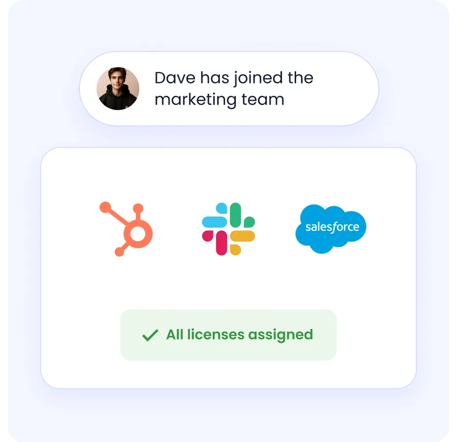 Automated Provisioning