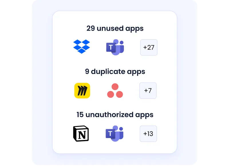 Get an overview of used and unused apps on the dashboard