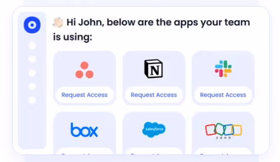 Image of automated provisioning to let users use pre-approved apps 