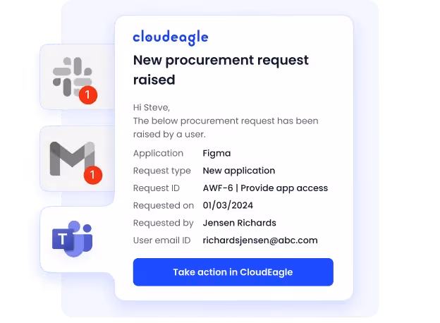 Streamlined SaaS Procurement
