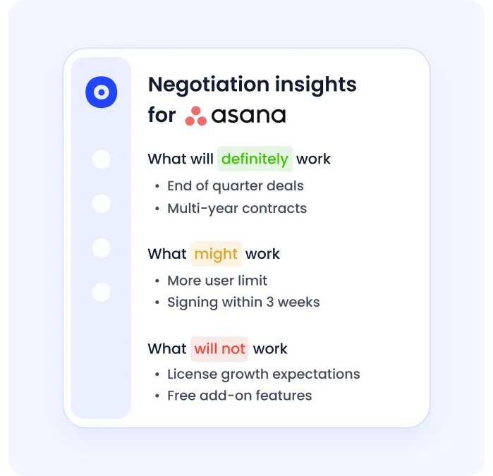 Data-Driven Negotiations