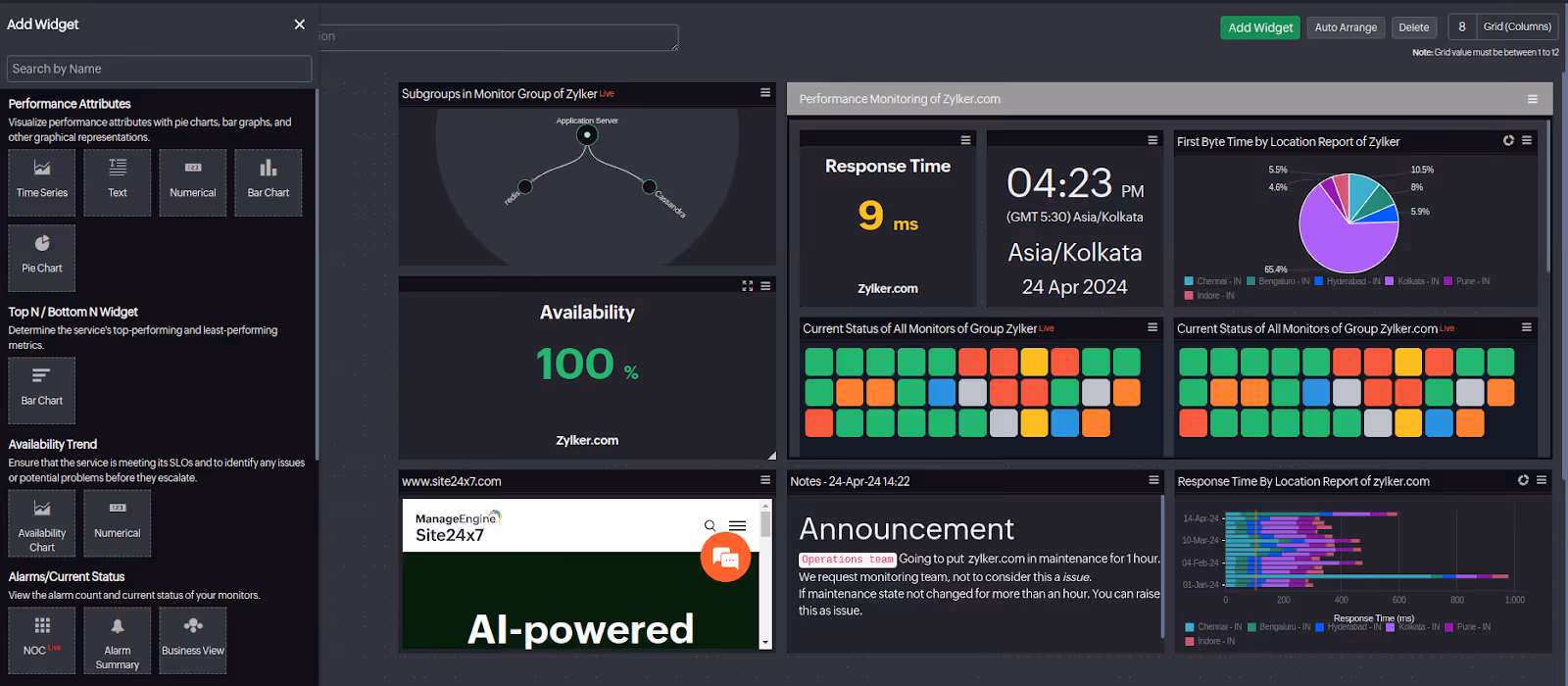 Image of Cloud Infrastructure monitoring platforms - Site 24x7 dashboard