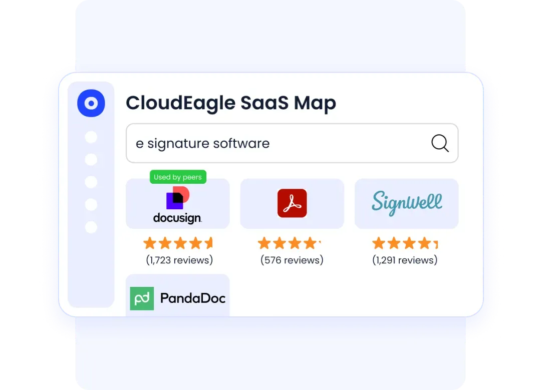 Self-Service App Catalog