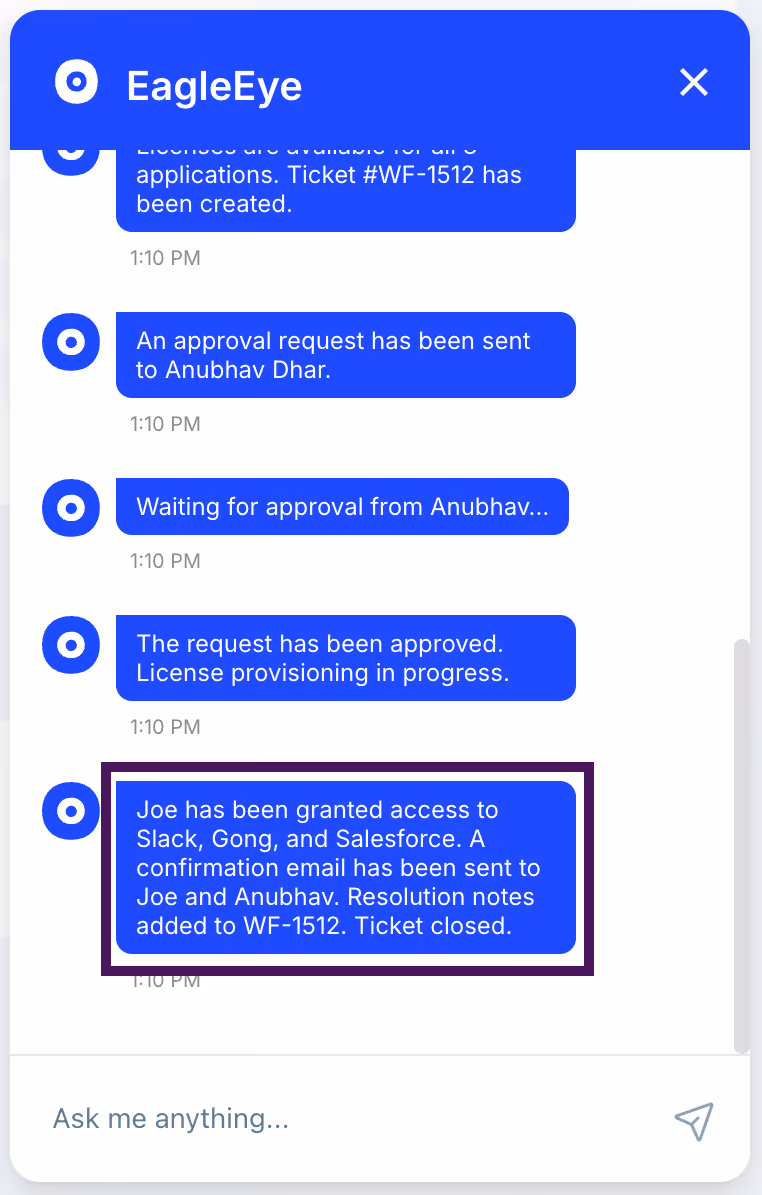Access assigned using EagleEye