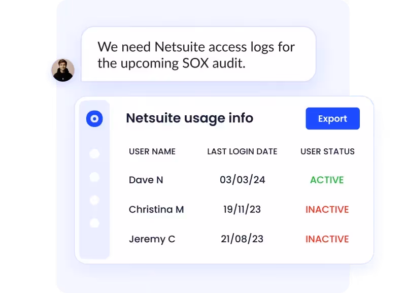 access reviews and compliance reporting
