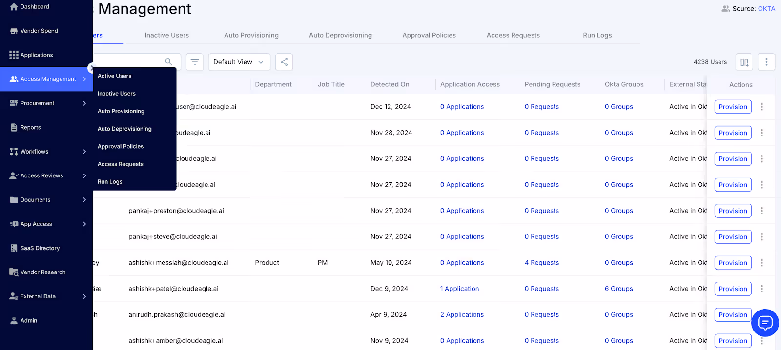 Access Management module