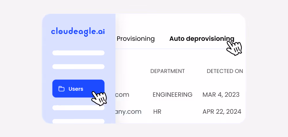 Automating user deprovisioning