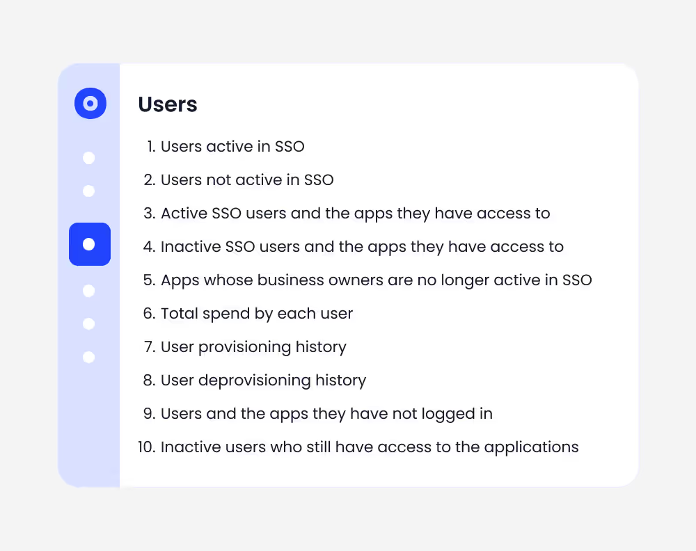 Automating user deprovisioning