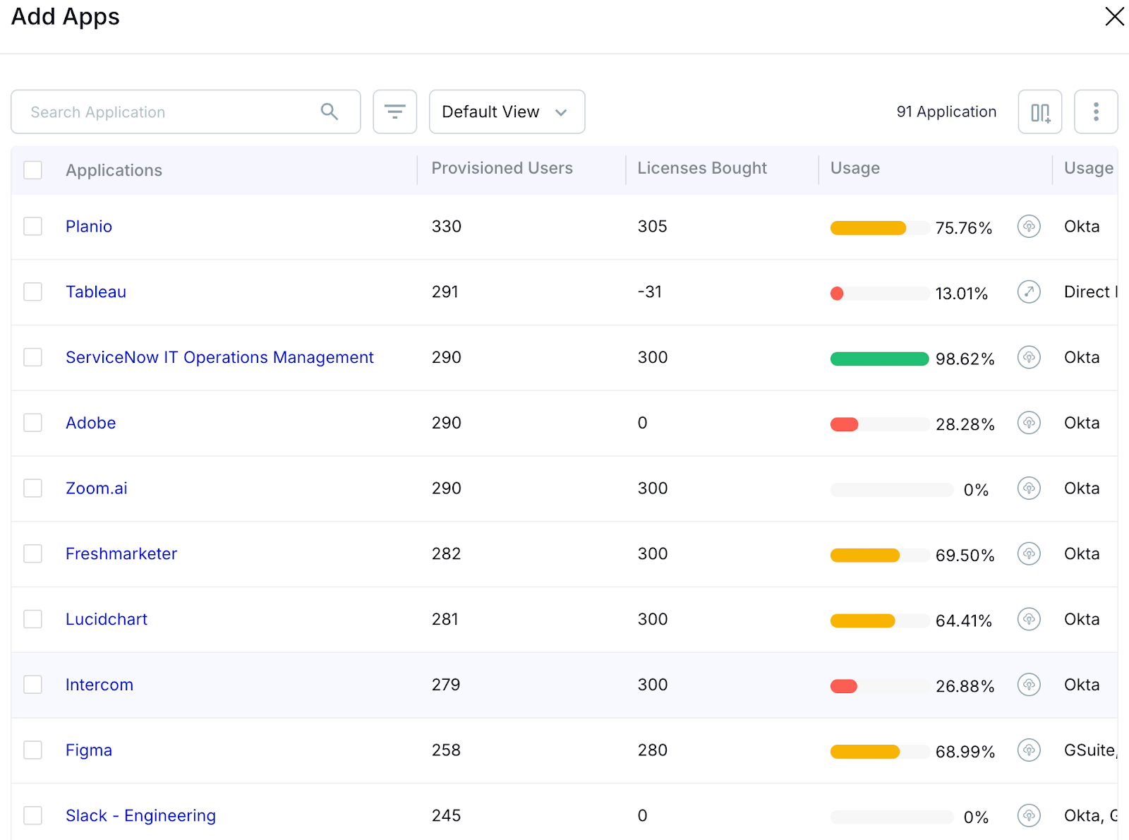 Add apps for app access reviews