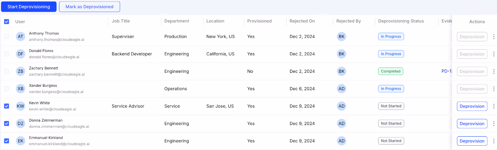 Deprovisioning