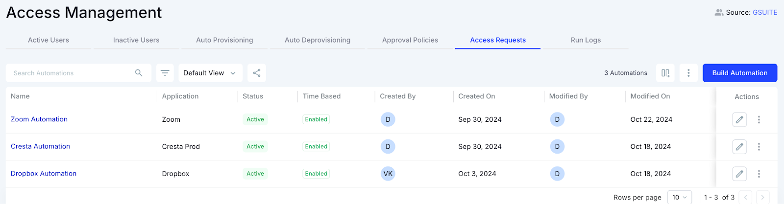 app access request