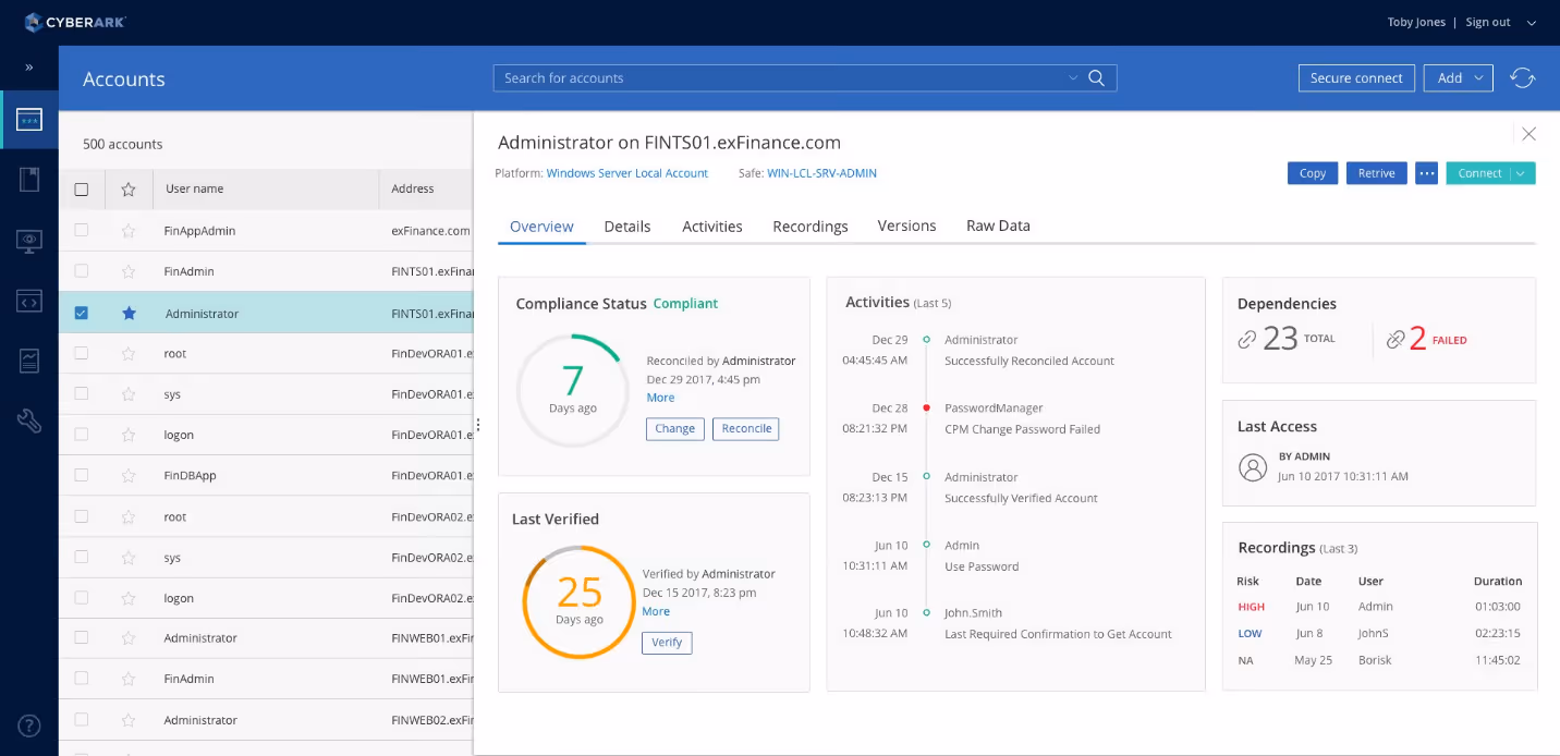 CyberArk Dashboard