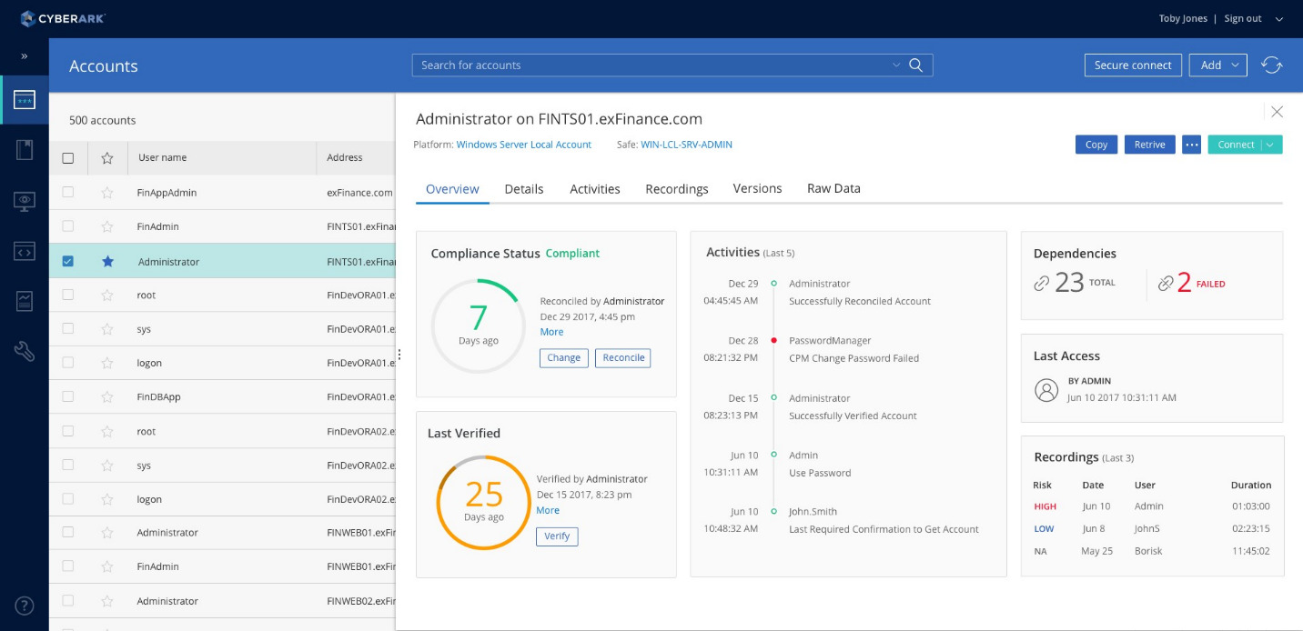 CyberArk Dashboard