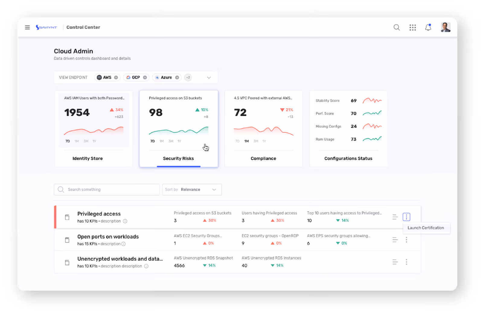 Saviynt Dashboard