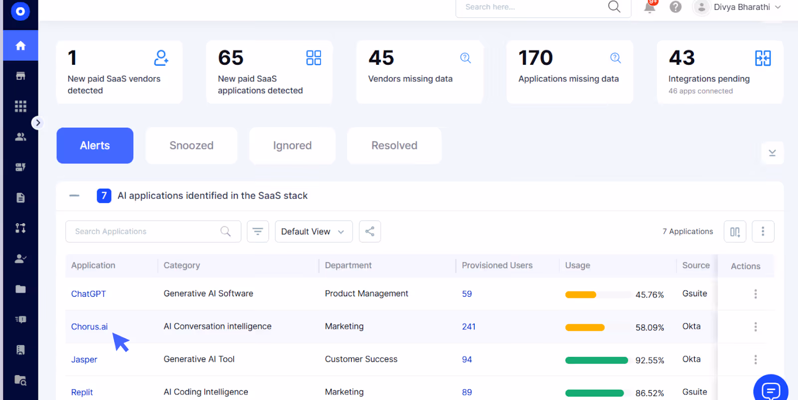 AI Governance Framework Explained: Policies, Controls, and Best ...