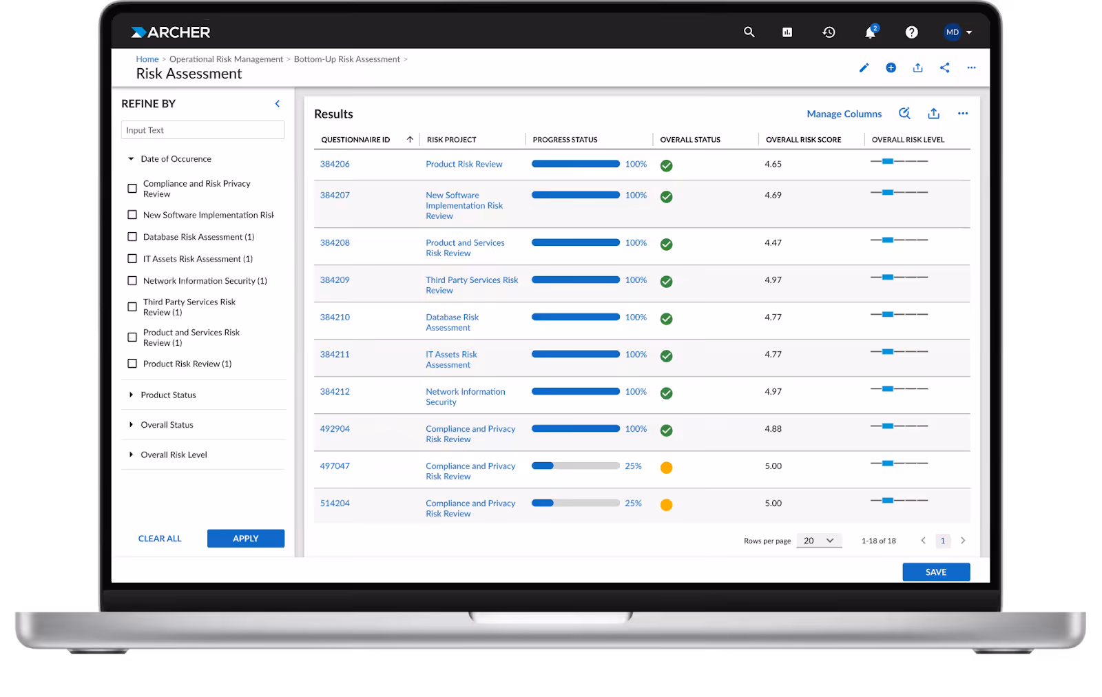 Archer Integrated Risk Management Dashboard