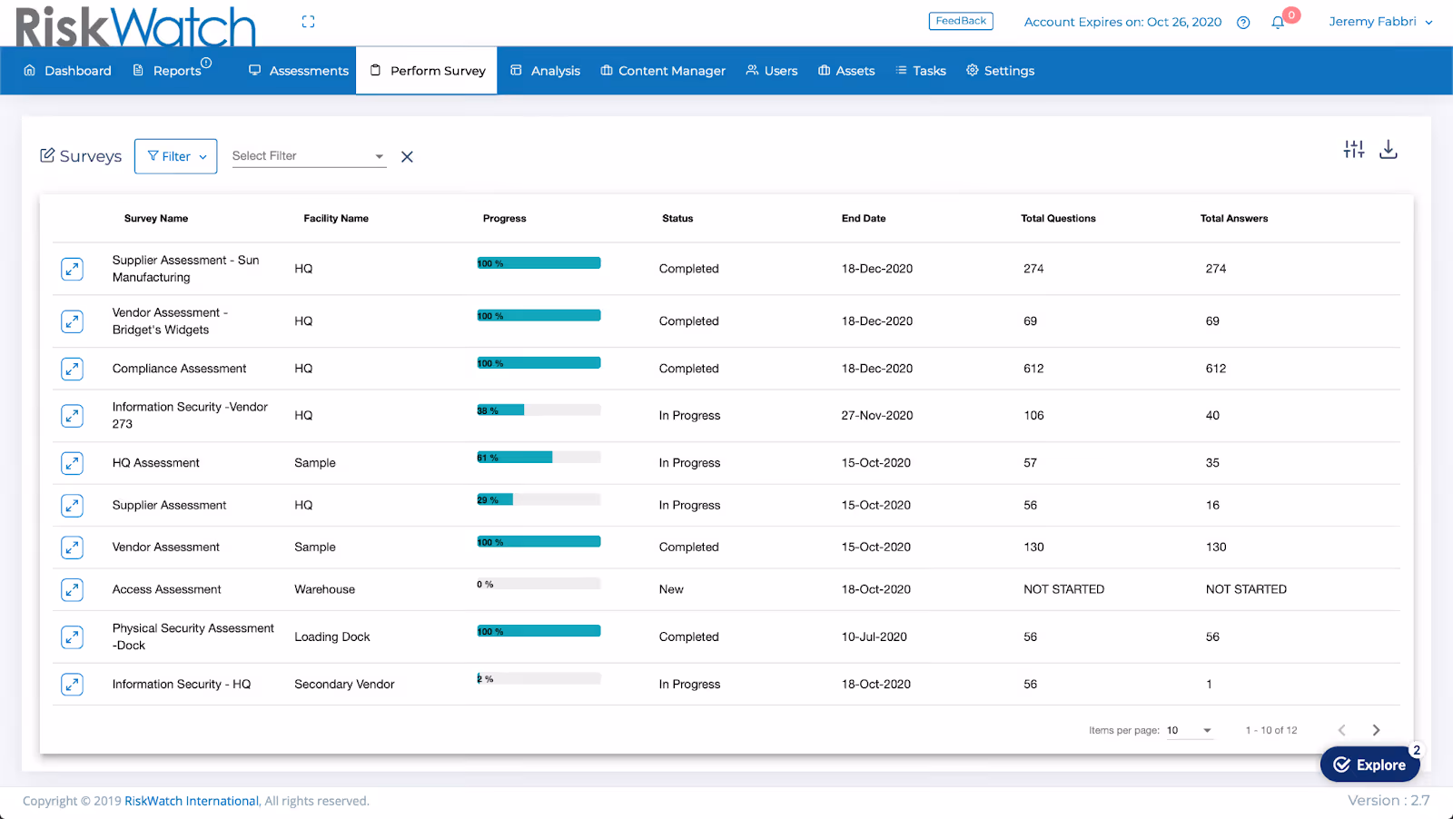RiskWatch Dashboard