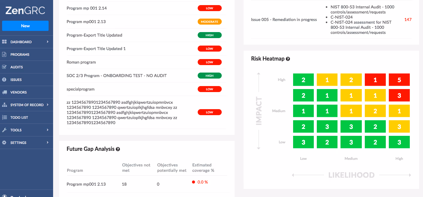 ZenGRC Dashboard