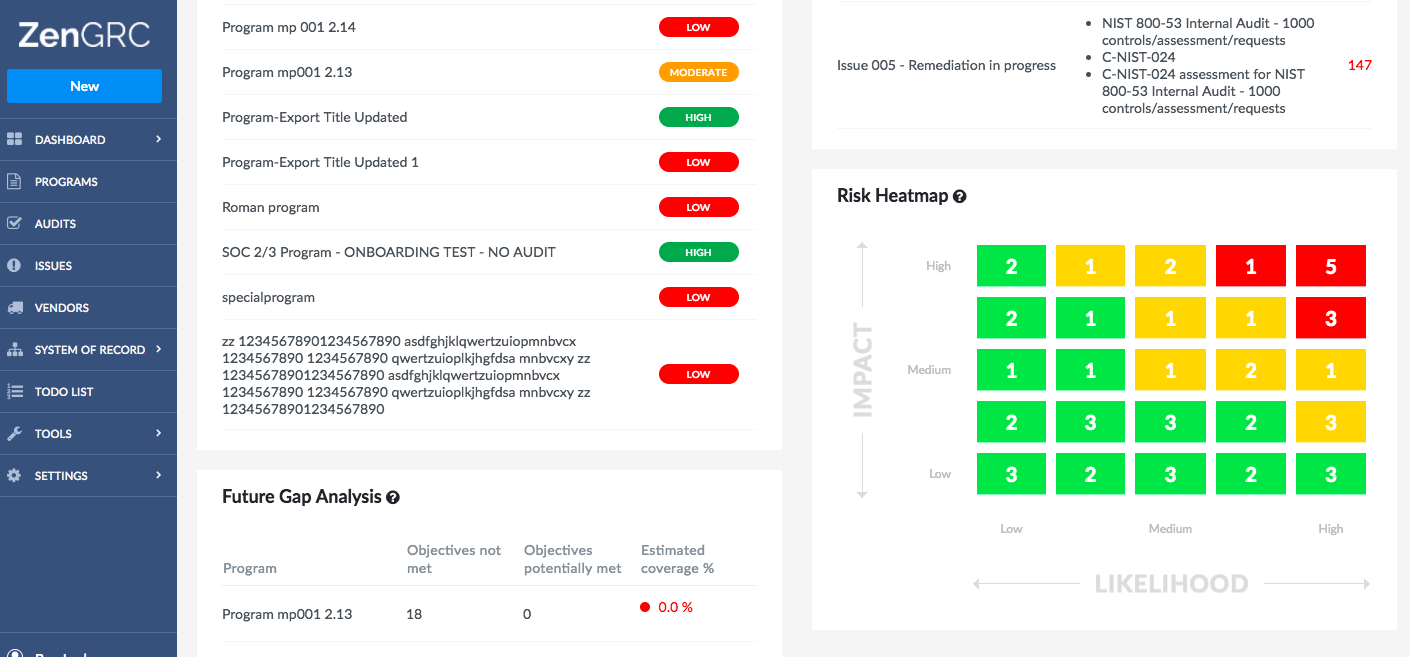 ZenGRC Dashboard
