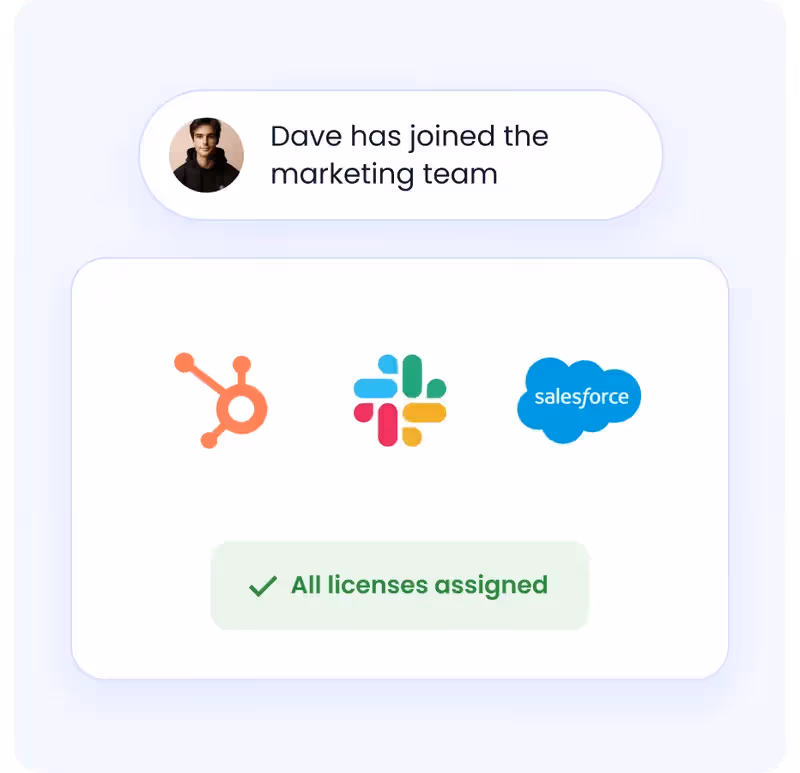 Automated Onboarding