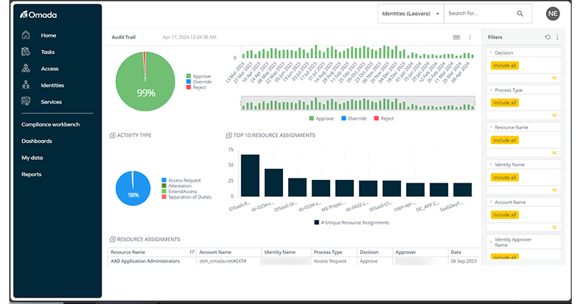 Omada Identity Dashboard