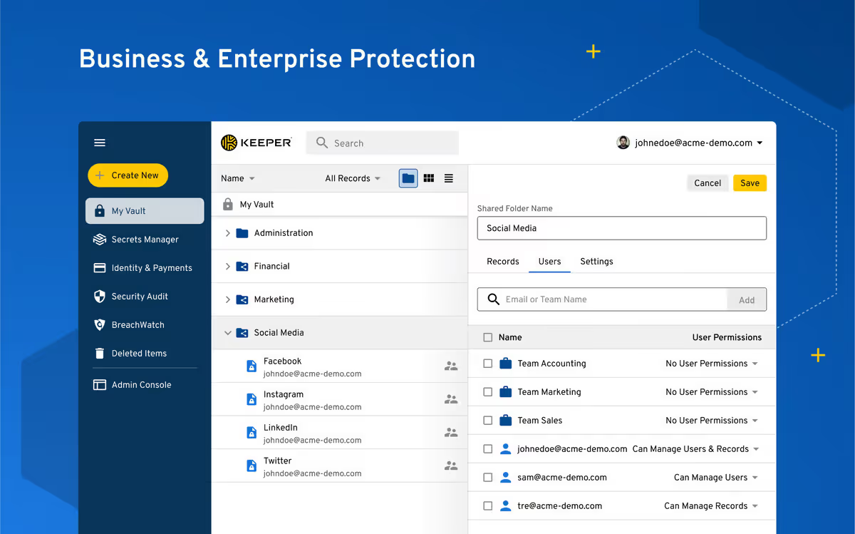 Keeper Security Dashboard