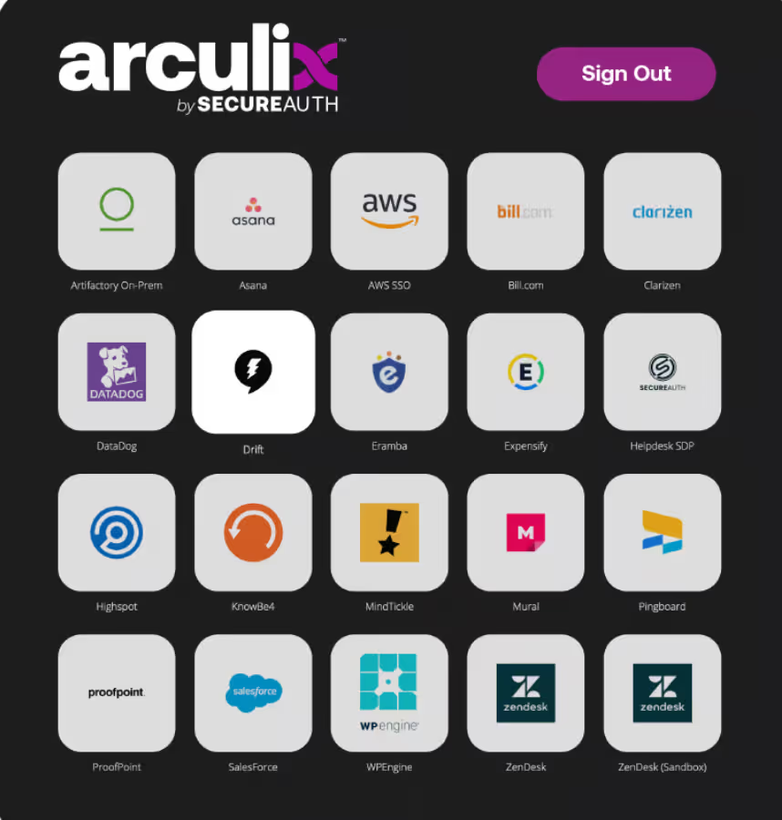 SecureAuth Identity Platform Dashboard