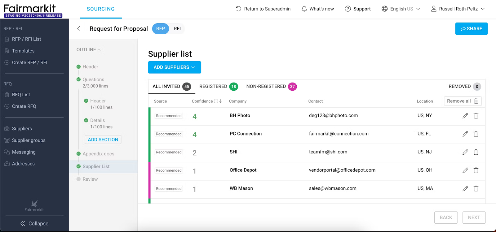 Fairmarkit Dashboard