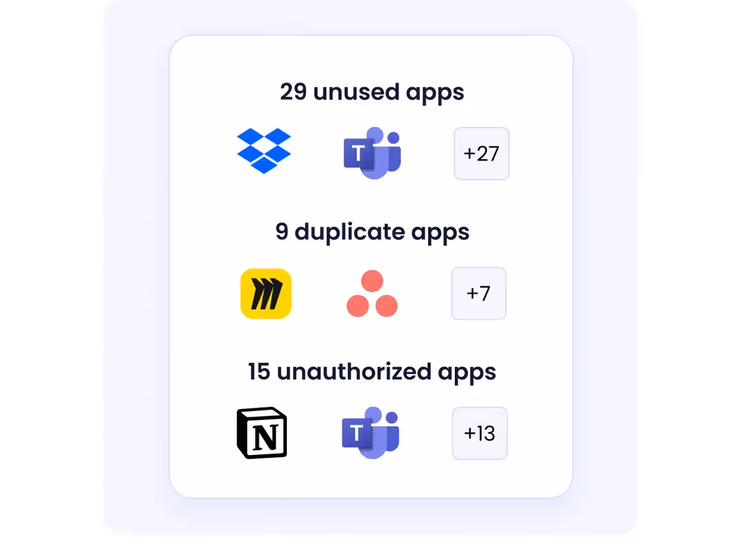 Eliminate Duplicate Apps and Redundant Subscriptions