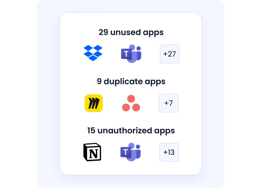 Eliminate Duplicate Apps and Redundant Subscriptions