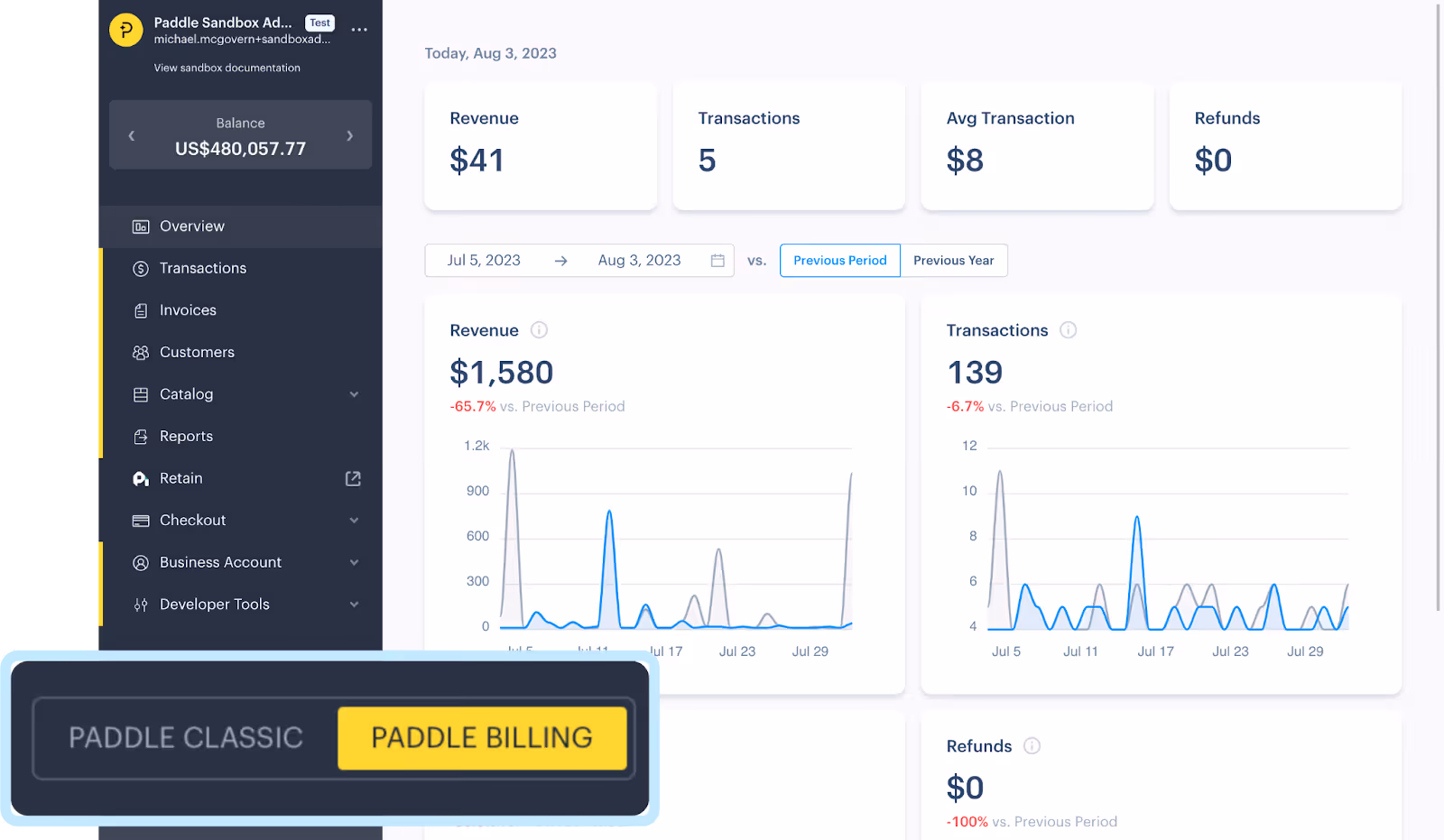 Subscription management tools: Paddle Dashboard