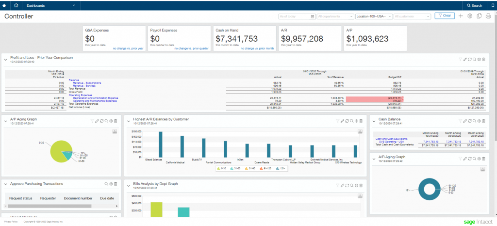 Sage Intact Dashboard