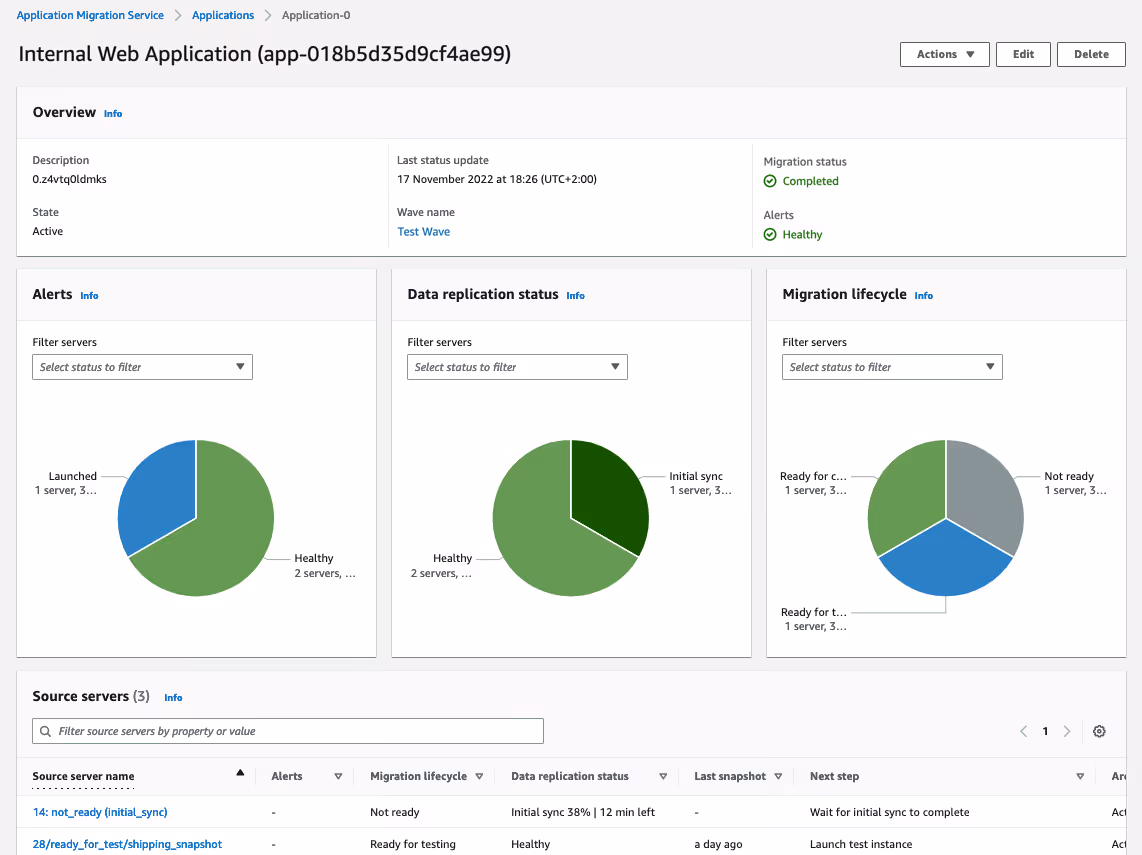 Cloud Migration Tools AWS Application Migration Service dashboard