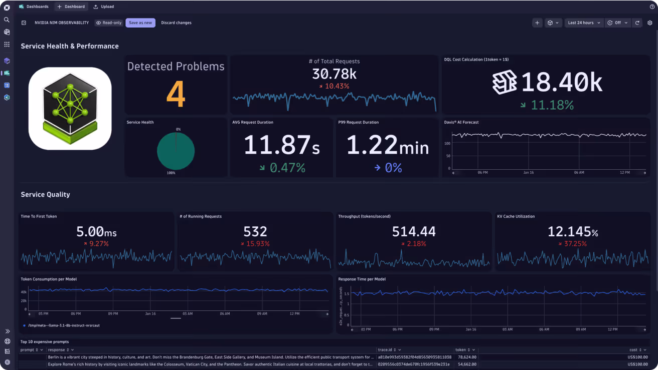 Cloud Migration Tools Dynatrace dashboard