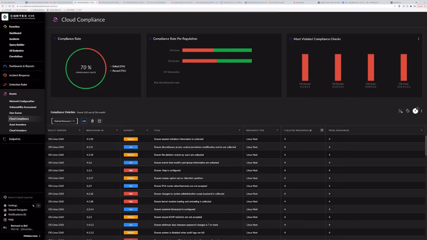 Cloud Migration Tools Cortex dashboard