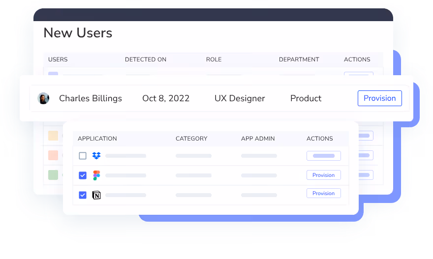 Zero‑Touch Provisioning