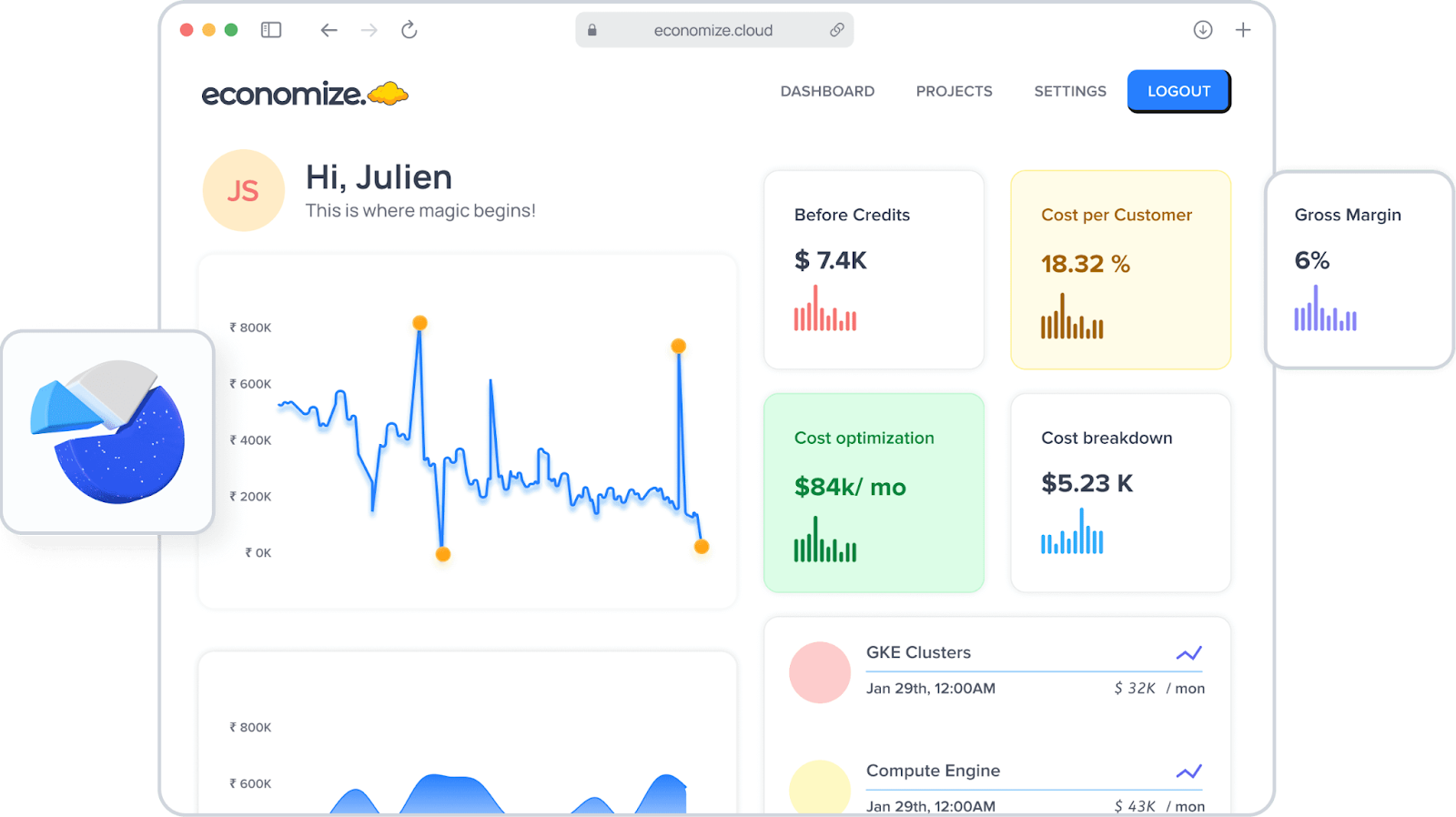 Economize Dashoard