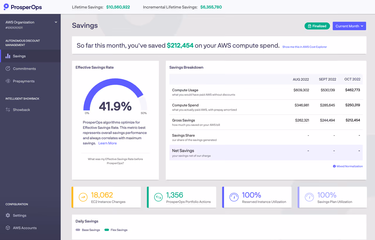 ProsperOps Dashboard