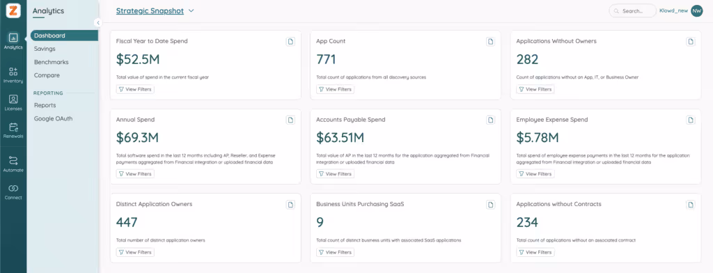 Zylo Dashboard