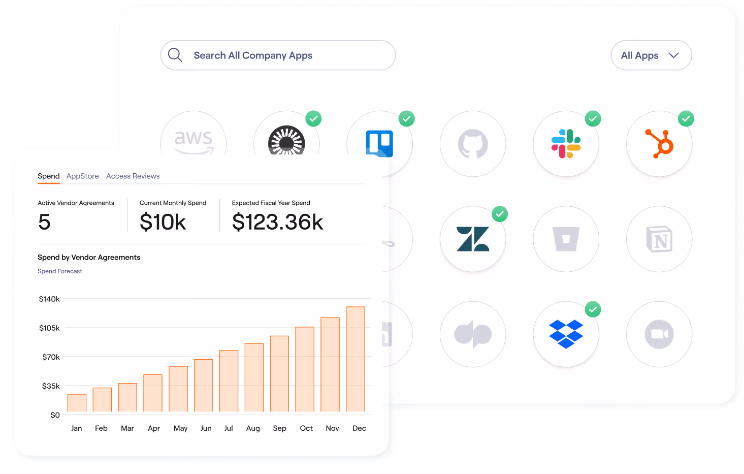Lumos Dashboard