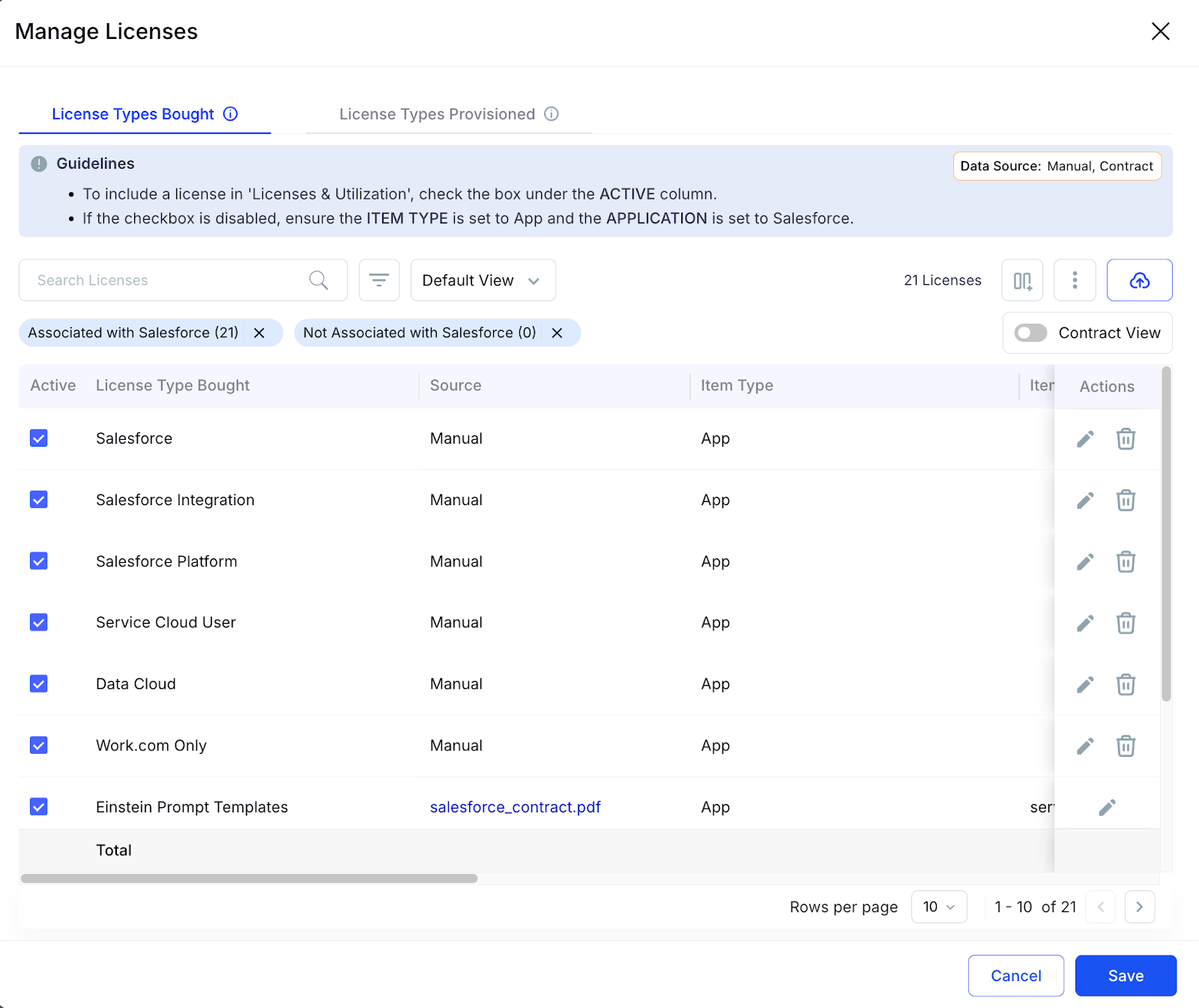 Manage Salesforce licenses modal displaying license types bought, item types, and edit or delete actions.