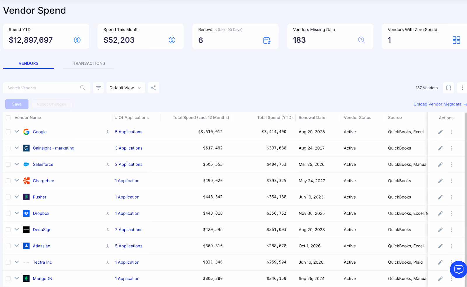 Spend VisibilitySpend Visibility